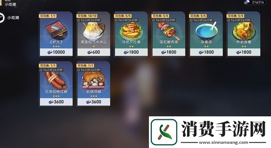崩坏星穹铁道岩烧洞螈怎么获得岩烧洞螈获得方法