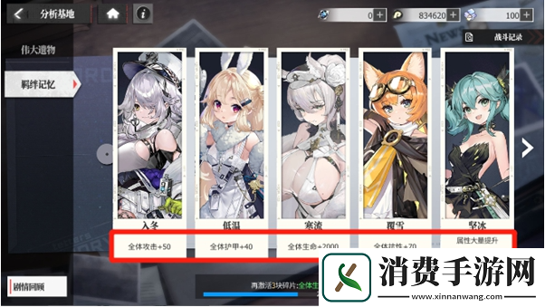绯色回响战力怎么提升提升战力的方法