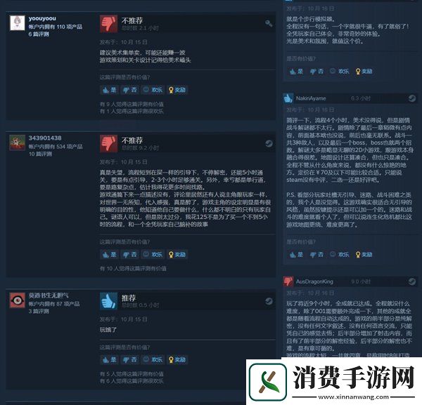 蔑视Steam褒贬不一在线峰值不到8000
