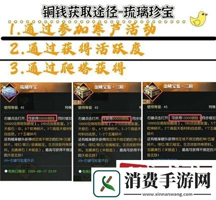 逆水寒赛季服铜钱怎么获取