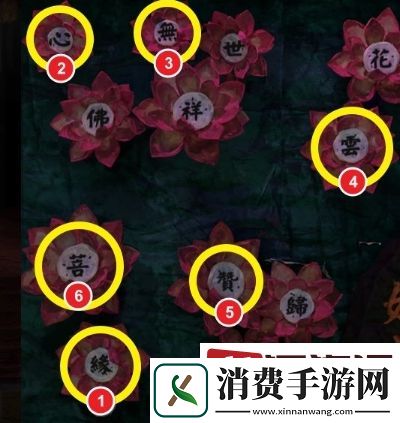 纸嫁衣7卿不负莲花灯顺序怎么点