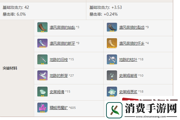 原神黑剑突破材料怎么获得