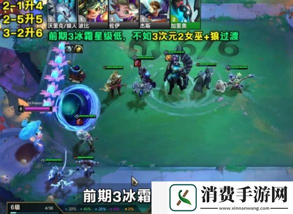 金铲铲之战S12冰霜奥拉夫怎么玩