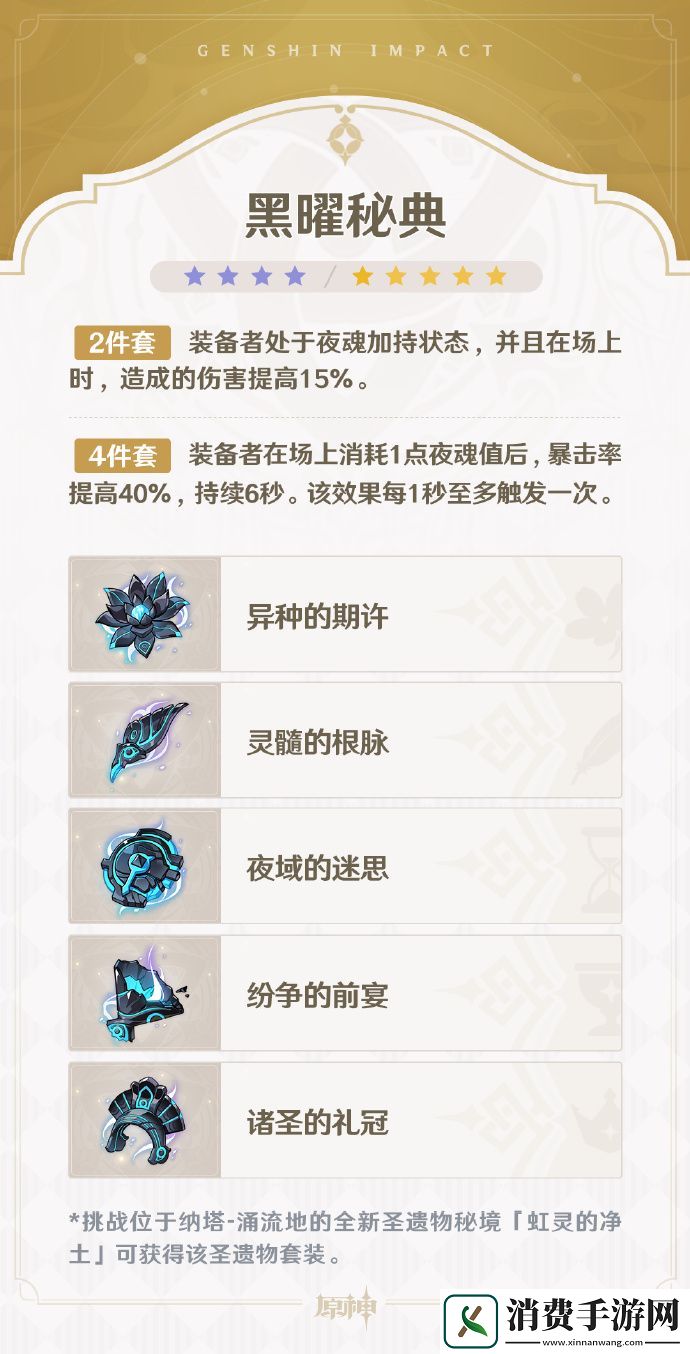 原神5.0版本全新圣遗物套装有哪些原神5.0版本全新圣遗物套装分享介绍