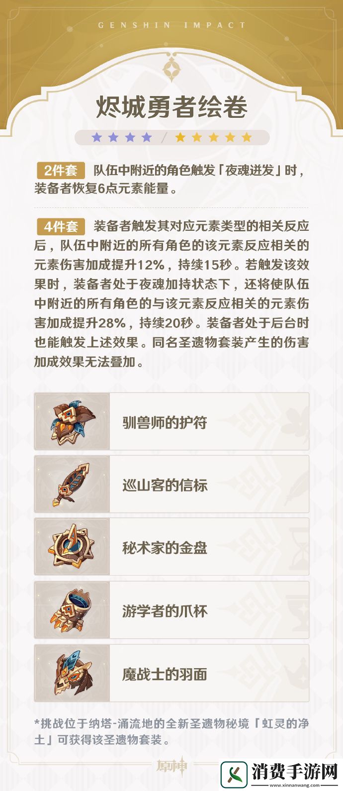 原神5.0版本全新圣遗物套装有哪些原神5.0版本全新圣遗物套装分享介绍