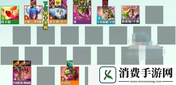 金铲铲之战S12六花仙女王蜂怎么玩