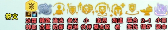 金铲铲之战S12冰霜奥拉夫怎么玩
