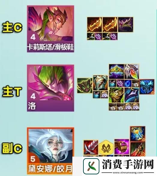 金铲铲之战S12六花仙女王蜂怎么玩