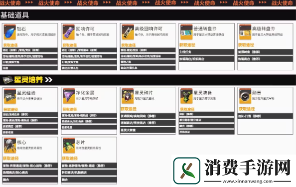 战火使命有哪些常用道具常用道具获得方法