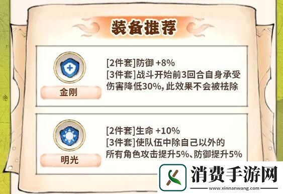 最强祖师林清瑶功法装备道兵推荐
