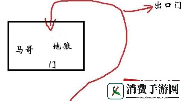 黑神话悟黄风岭马哥支线怎么过