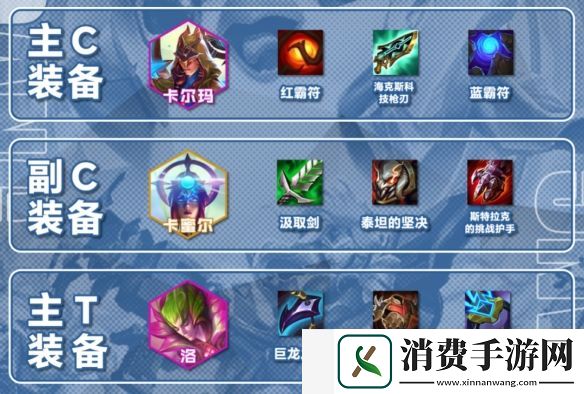 金铲铲之战S12复苏法师卡尔玛95怎么玩