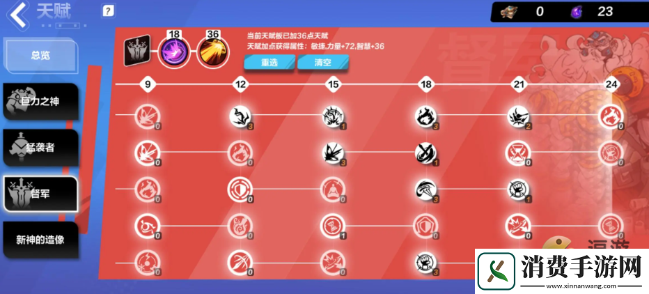 火炬之光无限猫女天赋怎么加点