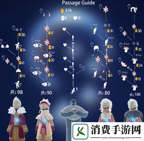 光遇穿越季兑换图2024
