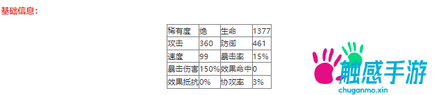 西游笔绘西行托塔天王怎么样