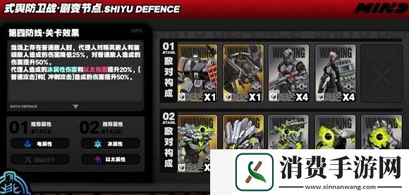 绝区零式舆防卫战剧变节点第4层怎么过