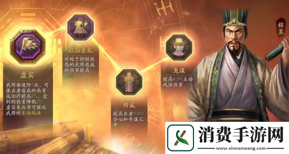 三国志战略版立异盾阵容搭配推荐