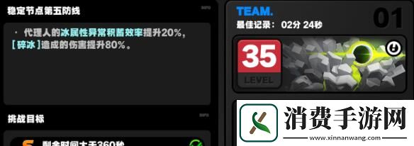 绝区零式舆防卫战五关通关攻略