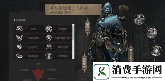 拉结尔刷图职业哪个好刷图最厉害的职业推荐