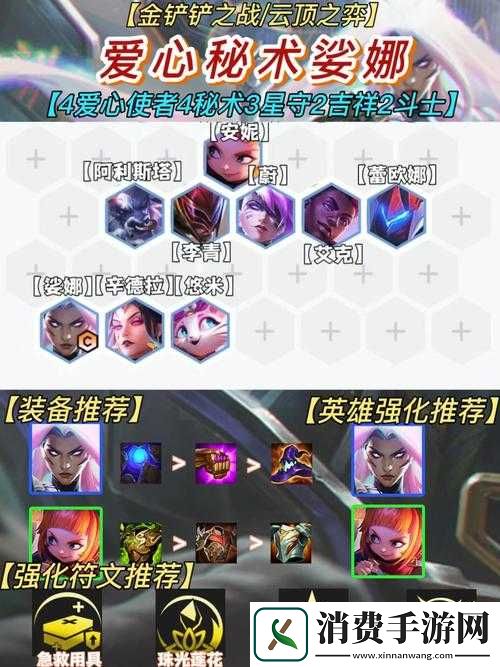 S7赛季琴瑟仙女娑娜对线心得和团战技巧解析
