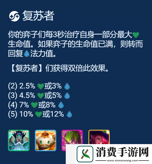 金铲铲之战S12复苏法师卡尔玛95怎么玩