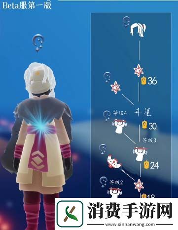 光遇穿越季兑换图2024
