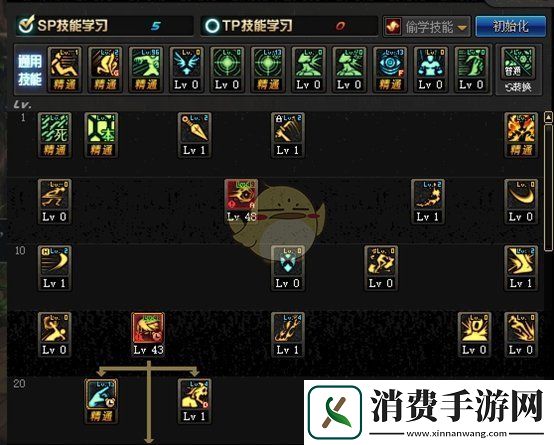 DNF3.7死灵术士刷图加点搭配