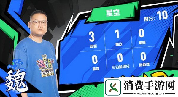 梦想照进现实街头篮球SFSA总冠军夺冠之路