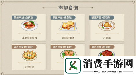 原神城市声望系统玩法是什么