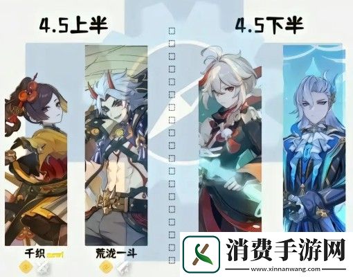 原神4.5前瞻直播时间介绍