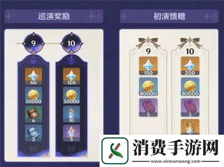 原神幻想真境剧诗更新内容有什么原神幻想真境剧诗更新说明