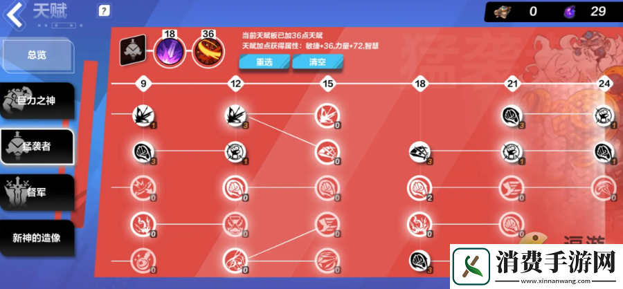 火炬之光无限猫女天赋怎么加点