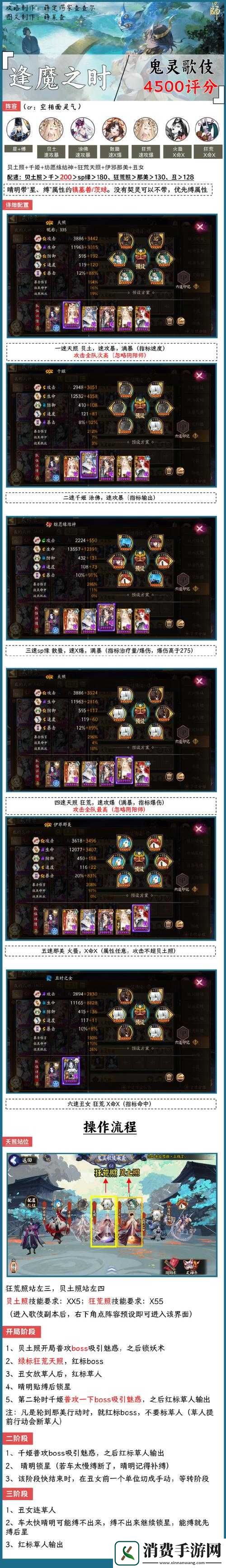 阴阳师逢魔之时大改