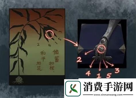 如月车站第一章怎么解谜