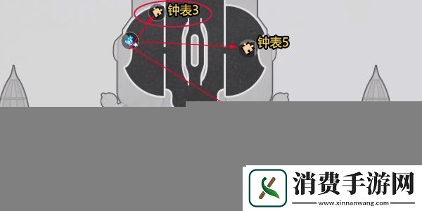 崩坏星穹铁道梦境迷钟第三关怎么过