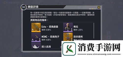 使命召唤手游转盘持续多长时间