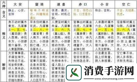 水**融