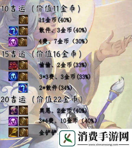 金铲铲之战s11赛季吉星奖励是什么s11赛季吉星奖励一览