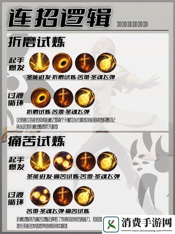 敌人击败技巧要点！塔瑞斯世界牧师职业怎么玩