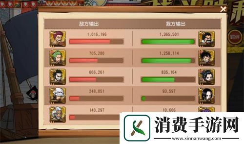 航海王启航核弹体系巅峰之作