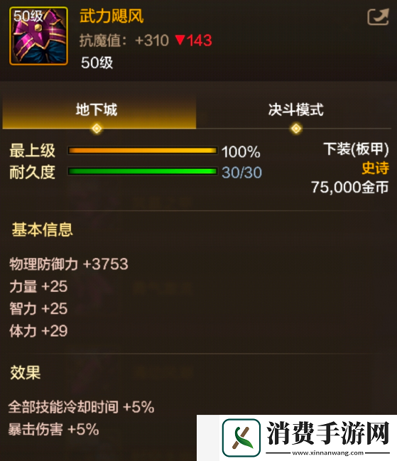 dnf手游武力飓风怎么样