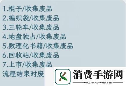 文字找茬大师莫欺少年穷收集*变成富豪怎么过关