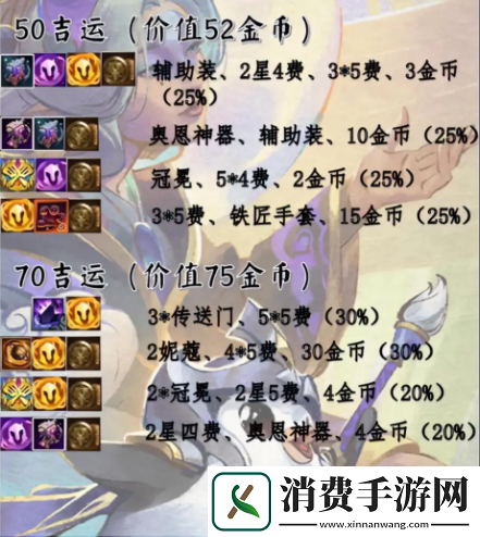 金铲铲之战s11赛季吉星奖励是什么s11赛季吉星奖励一览