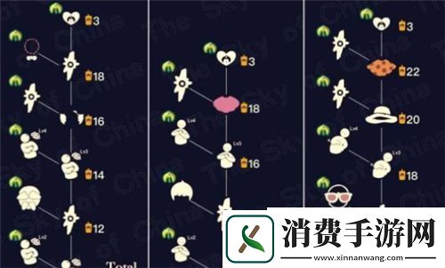 光遇圣岛季没有季卡可以毕业吗