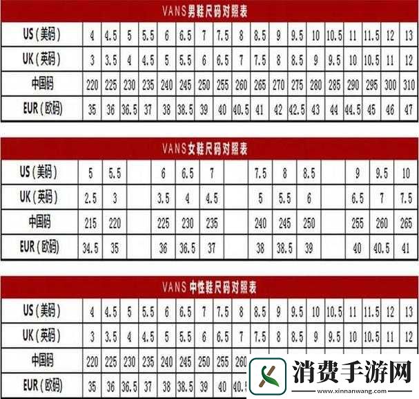 亚洲码与欧洲码一二三区别