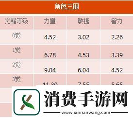 山智之父登场航海王启航加入新角色怪鸟强智