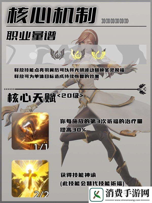 敌人击败技巧要点！塔瑞斯世界牧师职业怎么玩