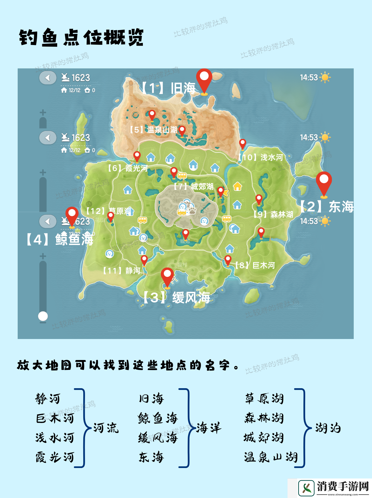 心动小镇钓鱼无敌进阶有哪些