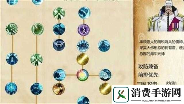 梦回仙域御墨加点详解