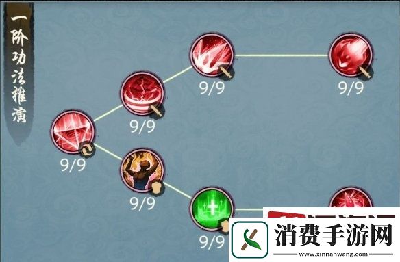 修真江湖2本源功法在哪里
